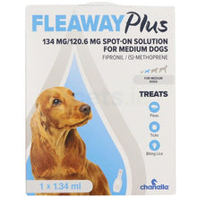 Load image into Gallery viewer, FleawayPlus Spot-on Solution Medium Dog