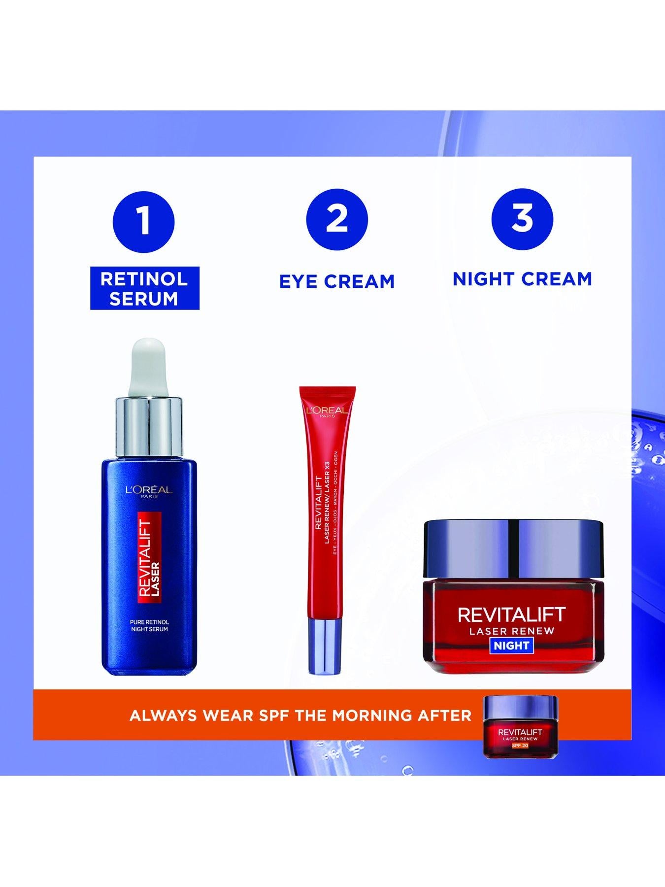L'Oréal Paris Revitalift Laser Pure Retinol Night Serum 30ml