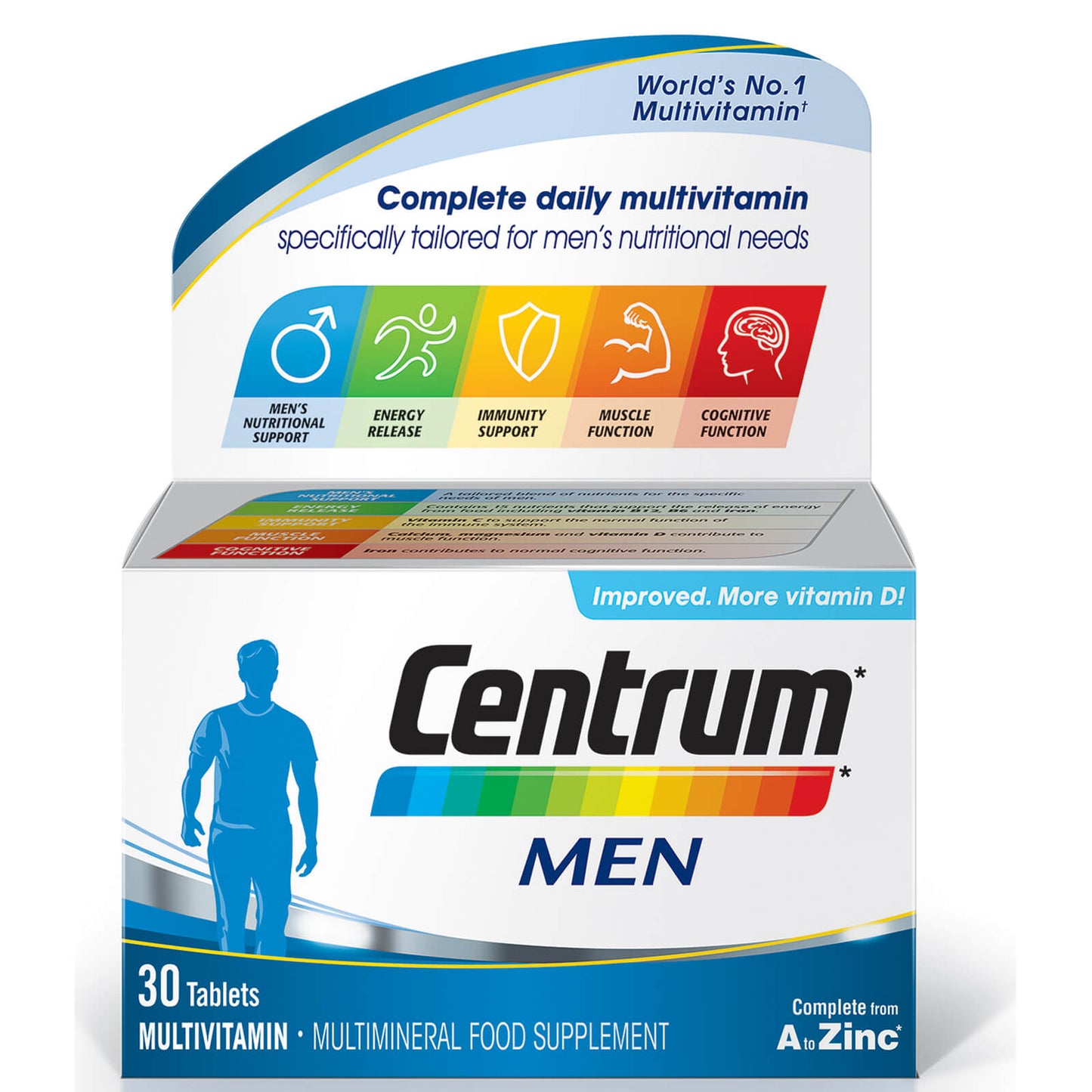 Centrum Men 30 Tablets. Complete daily multivitamin secifically tailored for men's nutritional needs. Complete from A to Zinc. Improved. More Vitamin D.