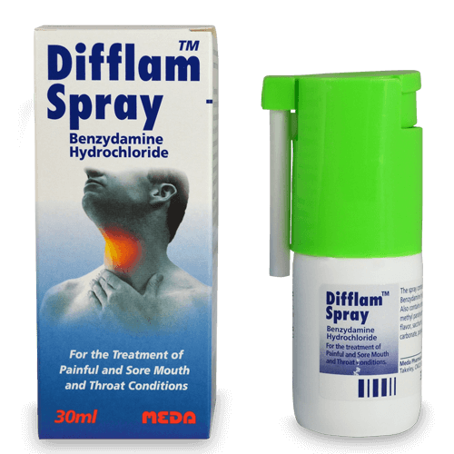 Difflam Spray